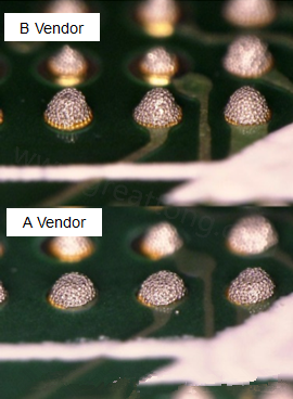在所有錫膏印刷的條件都不變的情況下，實際使用這兩家不同PCB廠商所生產(chǎn)出來的電路板去印刷錫膏，量測其錫膏膏量后發(fā)現(xiàn)兩者的錫膏體積相差了將近16.6%。所以SMT工廠以此推論短路問題出在PCB廠商。