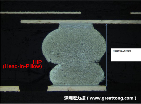 為何產(chǎn)品執(zhí)行燒機(jī)(B/I)也無法攔截到DDR虛焊的問題？