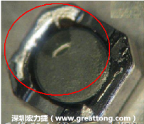 使用錫(Sn)鍍層的電源電感器(Power Inductors)，經(jīng)過推力測試后，其焊點(diǎn)還保留在零件的端點(diǎn)上，所以推力比較高。