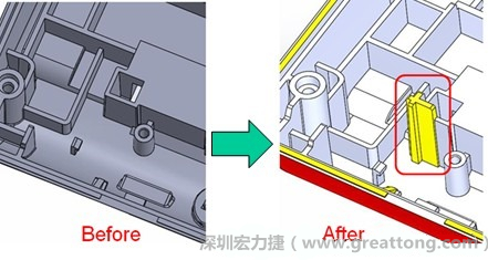 既然知道可能的問題出在電路板變形量過(guò)大，于是在電路板上黏貼應(yīng)力計(jì)(Stress Gauge)然后先量測(cè)未改善前的應(yīng)力數(shù)據(jù)。改善方法是在BGA的附近新增機(jī)溝肋柱(rib)來(lái)頂住電路板以降低電路板在落下時(shí)的變形量。