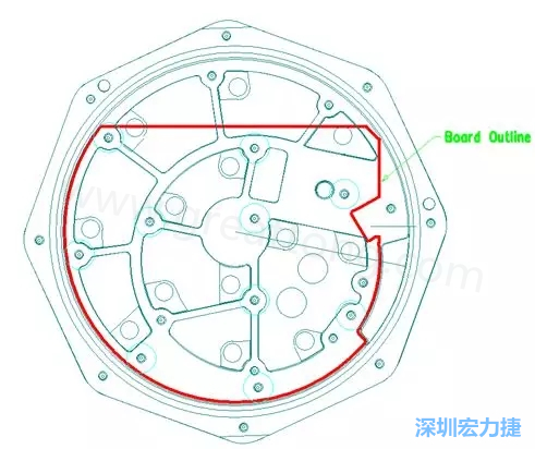 根據特定的機械規(guī)范設計PCB，以便其能放入防爆容器中-深圳宏力捷