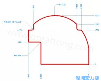 由于電路板中存在弧度和半徑，因此即使電路板外形并不復雜，重建時間也可能比預期時間要長