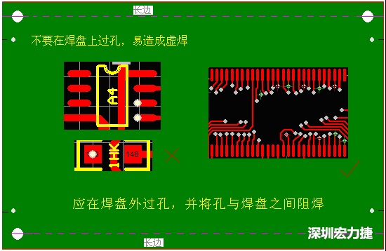 從貼片焊接的角度談如何優(yōu)化PCB設(shè)計(jì)-深圳宏力捷