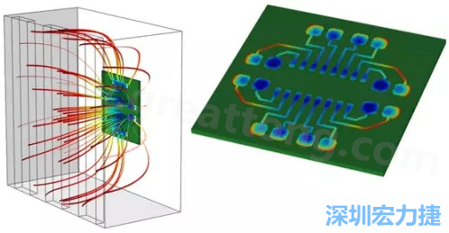 當PCB板用于電子器件時，這種厚度變化可能是性能問題，甚至在最壞的情況下，引發(fā)器件故障的根源所在-深圳宏力捷