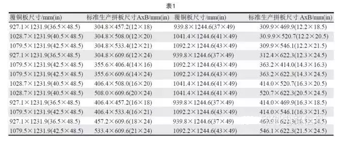 PCB用覆銅板尺寸是固定的，PCB生產(chǎn)拼板是由其裁剪而成，所以生產(chǎn)拼板通常具有標(biāo)準(zhǔn)尺寸A×B，如表1所示-深圳宏力捷