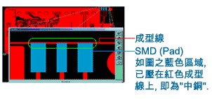 什么是“中銅”？-深圳宏力捷