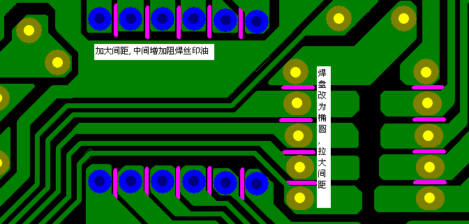 加大焊點(diǎn)間距，中間增加阻焊油。嚴(yán)格控制助焊劑質(zhì)量。