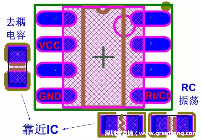 盡量減少和縮短各元器件之間的引線和連接；振蕩電路，濾波去耦電容要緊靠近IC，地線要短