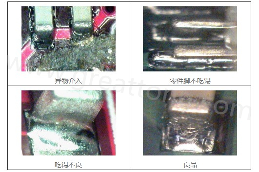 300X顯微鏡主要檢測這些PCBA加工問題：異物介入、零件腳不吃錫、 吃錫不良。