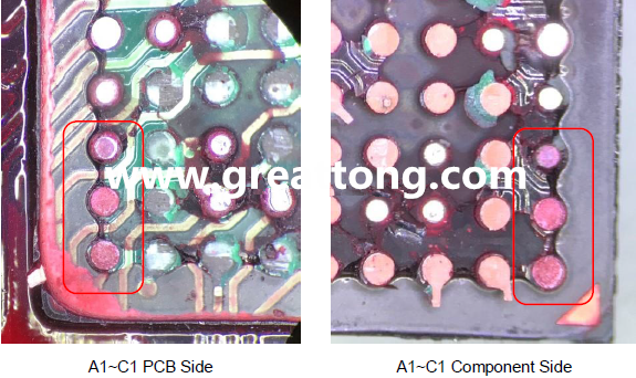 PCBA大講堂：如何分析BGA紅墨水測(cè)試報(bào)告？