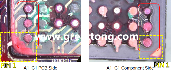 PIN-1的位置很重要，不知道Pin-1在哪里？那你怎么知道斷裂錫球在PCB的位置，如何判斷可能的應(yīng)力(Stress) 影響。一般在PCB的絲印層(白漆)上面一定會(huì)標(biāo)示零件的PIN-1位置，有的未打一個(gè)圓點(diǎn)，有的會(huì)畫三角形，但這張照片在PCB的PIN-1被紅墨水遮住了，如果可以的話建議那一塊沒有紅墨水的板子對(duì)照一下。