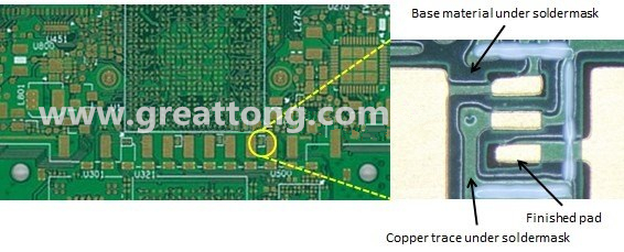 Solder Mask(S/M)是什么？對PCB有什么用處？只有綠色嗎？