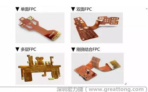 采用FPC 柔性板可大大縮小電子產(chǎn)品的體積，可滿足電子產(chǎn)品向高密度、小型化、高可靠方向發(fā)展的需求，因此近年來幾乎所有高科技電子產(chǎn)品都大量采用FPC產(chǎn)品，如智能手機，平板電腦，可穿戴設(shè)備，智能汽車，醫(yī)療監(jiān)護設(shè)備，液晶顯示，VR/AR等。