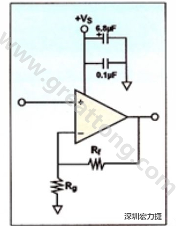 一個(gè)單電源放大器示例。如果使用雙電源放大器，則只需在其它電源上增加相同的旁路電容即可。
