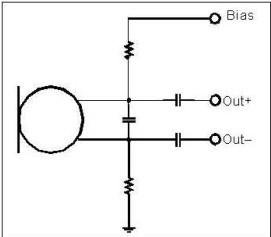 以靠近麥克風的電阻和電容過濾偏壓電壓是一個理想的作法。