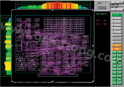 目前PCB上元件密度很高，為保證系統(tǒng)能正常工作需要進行熱量分析