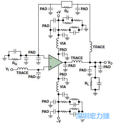 圖3. 典型的運算放大器電路，(b)考慮寄生效應后的圖