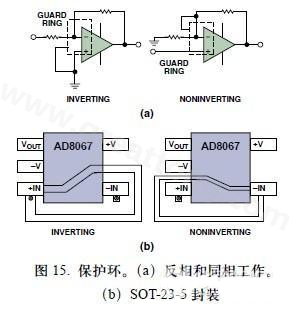 圖15. 保護(hù)環(huán)。(a)反相和同相工作。(b)SOT-23-5封裝