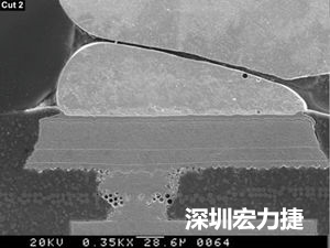 圖6：這種扇出方法避免使用高階技術(shù)，而且不會影響訊號完整性。BGA接腳分成內(nèi)部接腳和外部接腳兩部份。