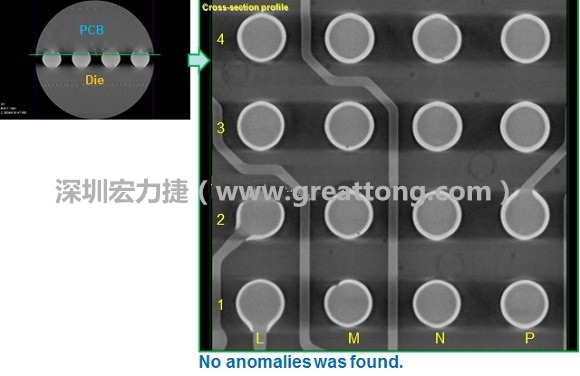 下圖為使用【3D X-Ray CT】掃描BGA封裝后指定觀察PCB面的錫球品質(zhì)結(jié)果。