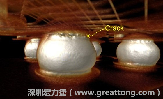 下圖為其他案例有錫球破裂(Crack)使用CT掃描后所呈現(xiàn)出來(lái)的樣貌。 