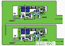 圖1：基于基本設(shè)計(jì)原則的布線模式。