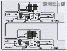 圖2：升壓電路的PCB設(shè)計(jì)示例。