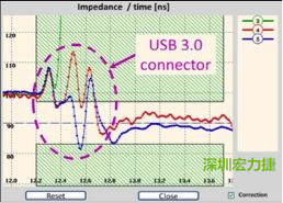 具有開放電路(3)和兩個(gè)不同USB 3.0線纜(4和5)的USB 3.0配接器反射圖。