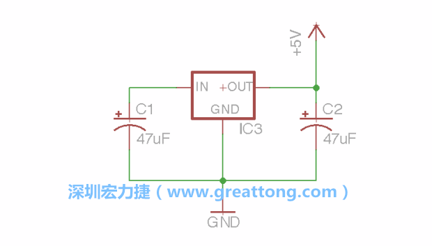 使用「新增（Add）」工具，選擇RBBB → Regulator，把Regulator元件放在畫面左上角的象限上，再使用新增工具來配置兩個Electrolytic_Caps元件、GND元件和+5V的信號供應(yīng)元件（RBBB → Supply），如圖所示。