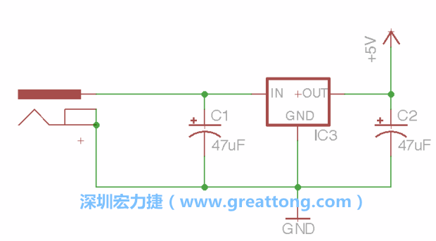 2.3.    使用量值（Value）工具來設(shè)定兩個電容皆為47μF。