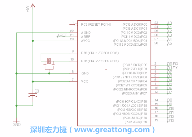 EAGLE的群組移動(dòng)功能并沒(méi)有像現(xiàn)在大部分的繪圖軟件那樣方便，如果你需要一次移動(dòng)很多個(gè)元件，你需要先使用「變焦（Zoom）」工具來(lái)調(diào)整畫面大小，使用「群組（Group）」工具用Ctrl鍵+滑鼠左鍵點(diǎn)擊或框取你想要移動(dòng)的元件，使用移動(dòng)（Move）工具在你選擇的元件上按右鍵，在跳出的選項(xiàng)清單中選取移動(dòng)群組（Move Group）即可。