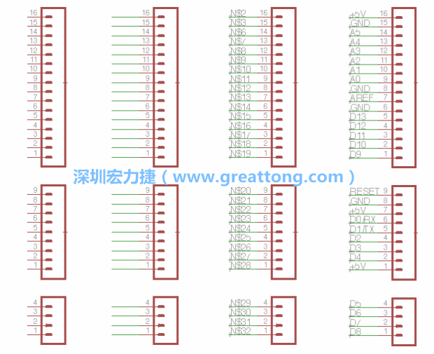 3.5.    你會(huì)發(fā)現(xiàn)EAGLE會(huì)給每條信號(hào)線都內(nèi)建一個(gè)標(biāo)簽，例如：N$2?，F(xiàn)在請(qǐng)使用「命名（Name）」工具來(lái)為這些信號(hào)線重新命名，并使它們符合ATmega的針腳名稱。