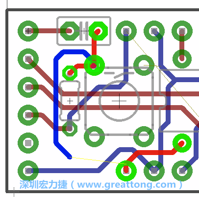 最后，你會(huì)在板的背面新增一個(gè)接地面（ground plane），如圖7.2所示。