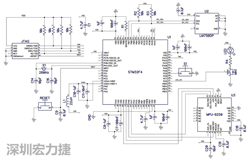 圖 1. STM32F4微控制器的電路圖。