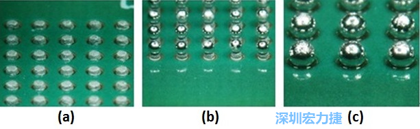 圖8 – (a)錫膏涂布 (b)落球位置 (c)經(jīng)回流焊后，錫球與測試板的結(jié)合