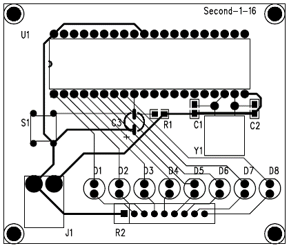 圖48 混合文件(Composite Document)