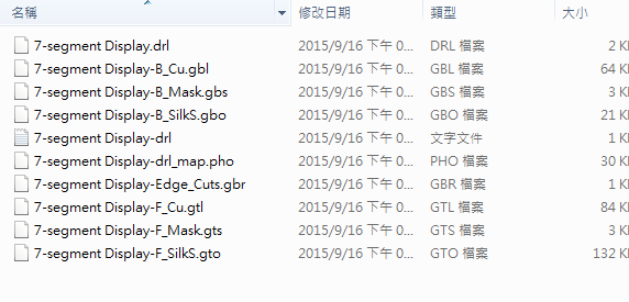 所謂Gerber檔，其實(shí)是包含一群檔案 (如下圖所示)，如包含正反面銅箔層 F.Cu B.Cu.，正反面文字面 F.Silkscreen ，B.Silkscreen，防焊層 SolderMask、板邊裁切Edge.Cuts 等。