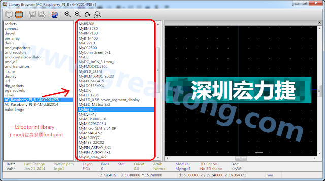 library就是footprint的集合