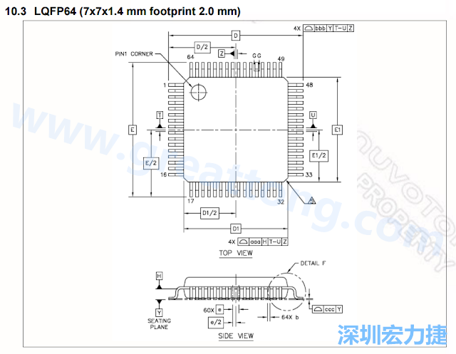 footprint 主要的設(shè)計(jì)就是要知道板框及Pad的尺寸， 如下圖所示，你會(huì)一直看到 dimension in inch/mm 之類的字眼。