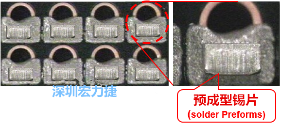  「預(yù)成型錫片(Solder preforms)」是一種擠壓成型的小錫片，可以在PCBA貼片加工時(shí)用來(lái)局部增加錫膏印刷量，幫助因?yàn)槭褂娩摪逵∷⒍芟薜腻a膏量，用來(lái)改善焊錫的品質(zhì)。