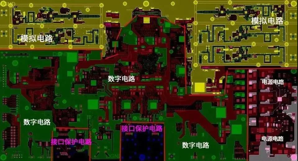 PCB設(shè)計布局秘籍