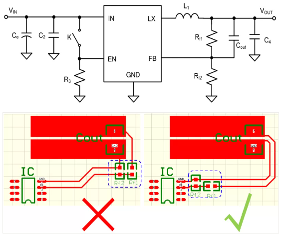 相對(duì)而言，阻抗越高，越容易受到干擾。以下是同步降壓芯片的PCB阻抗位置設(shè)計(jì)。